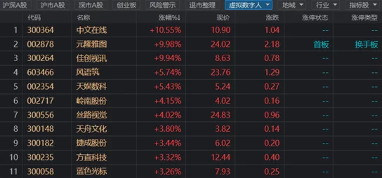 2025年热江游戏赚钱秘籍：高效打金搬砖攻略与最新热门赚钱途径