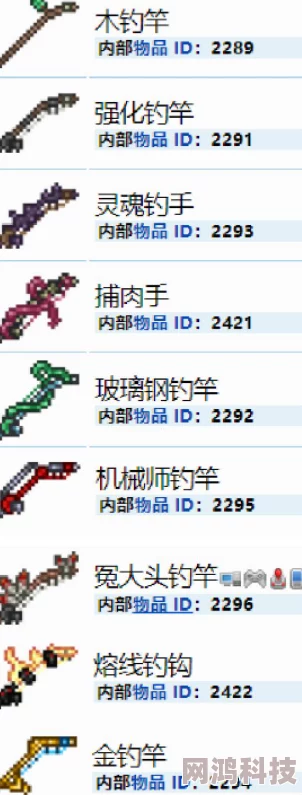 2025年泰拉瑞亚高效鱼饵刷法：最新热门技巧与自动化策略