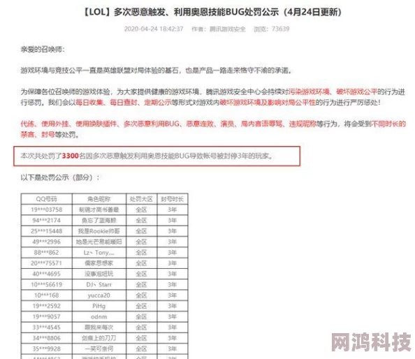 英雄联盟2024封号减免答题答案揭秘及2025年新规则变动详解