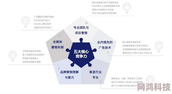 2025年广告营销新趋势：AD意思详解及数字化广告创新应用