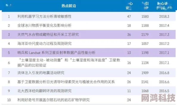 2025年热门指南：英雄联盟ID下方签名设置方法与最新潮流趋势