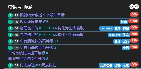 2025年热门流放之路圣油附魔配方大全：传奇装备与项链详解