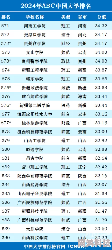 2025年电竞RWS含义及CSGO中RWS指标的重要性