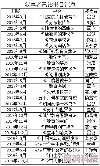 2025热门必看！神圣纪事全攻略秘籍&深度解析专区