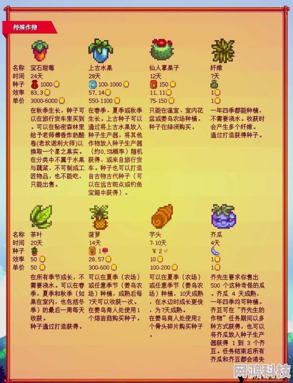 星露谷物语淡啤酒制作指南：详细步骤与材料解析