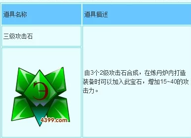 造梦西游3宝石获取全攻略：全面解析与实用秘籍