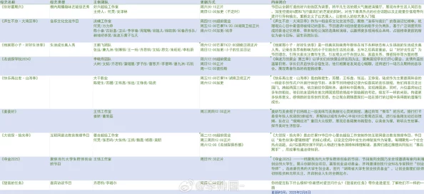 2025年热门资讯：机械崛起开战每周几刷新时间一览及最新动态