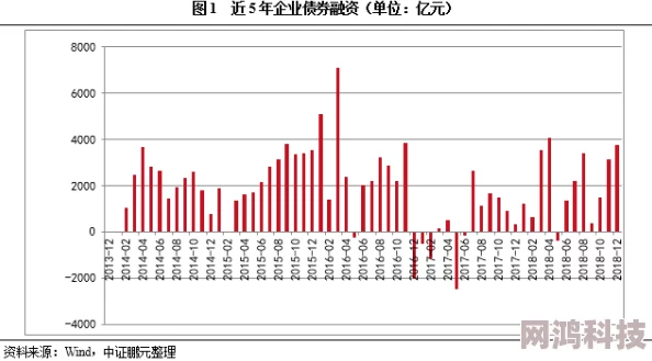 2025年热门技术趋势：森林码技术全解析与森林码一览