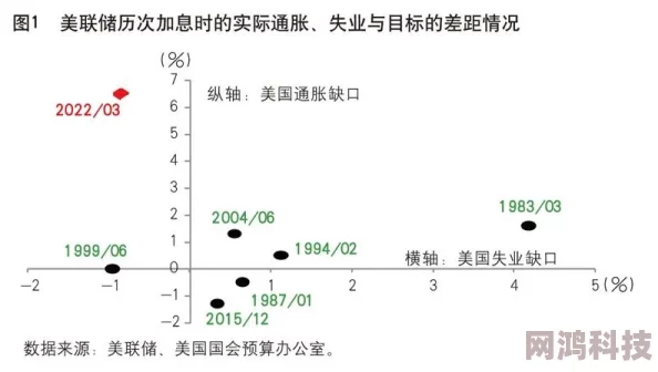 2025年甜心选择2享乐MAX高效刷法全面介绍与最新技巧