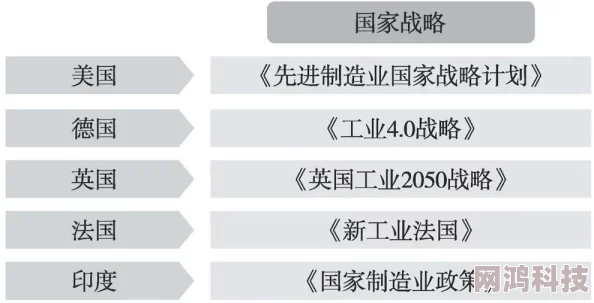 2025战略思维革新：闪电战数字化攻略秘籍与全解析