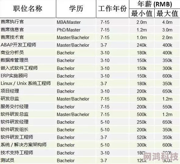 2025年热门Apex猎杀排名实时查询网站与最新战绩分析