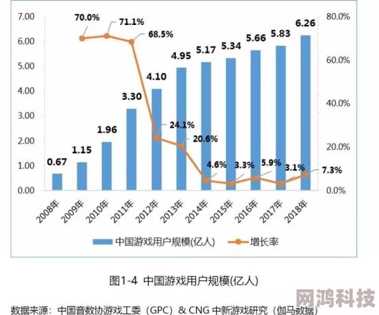 2025年热门游戏趋势：CS2是否推出令人期待的单机版本？