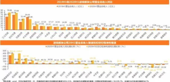 2025年热门游戏回顾：《质量效应2》全职业技能深度剖析——战士角色新解