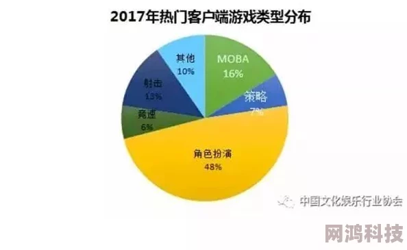 2025年热门游戏回顾：《质量效应2》全职业技能深度剖析——战士角色新解