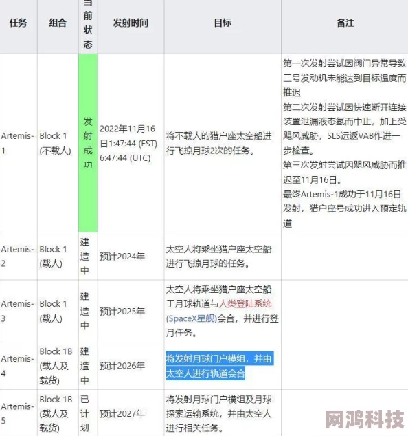 2025年阿尔伯特任务高效完成方法全解析与最新技巧