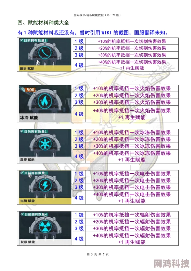 2025星际战甲赋能系统全面升级攻略与最新技术趋势