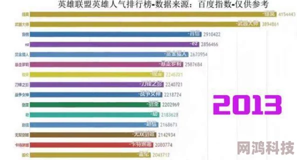 2025年英雄联盟热门术语解析：juggap含义及来源探究