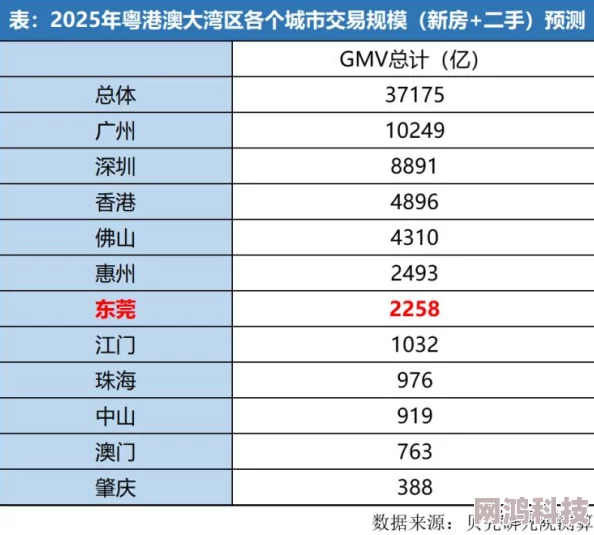 2025热门必看！破晓传说全攻略秘籍&深度解析专区