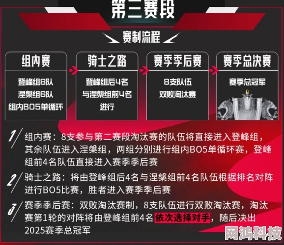 英雄联盟2024年最新维护公告时间发布，预告2025年重大更新内容